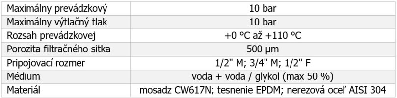 tabulka-sk-NEOVENT-MM-MF.jpeg