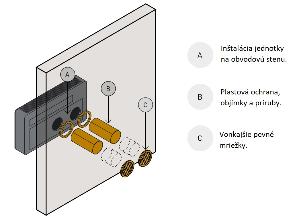 2-0-instalace-sk.jpg