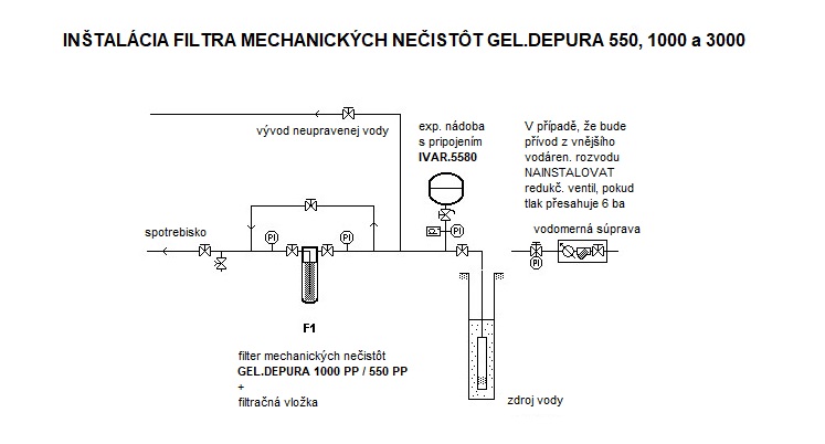 instalace-sk.jpeg