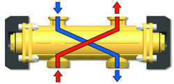 HYDRAULICKÝ ODDEĽOVAČ