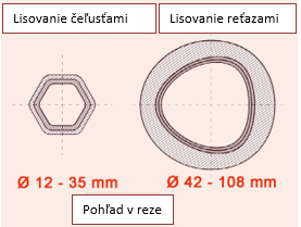 pohled-rezu-sk.png